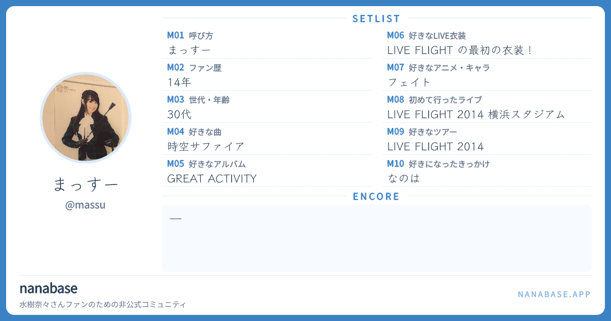 まっすー さんのファンカード