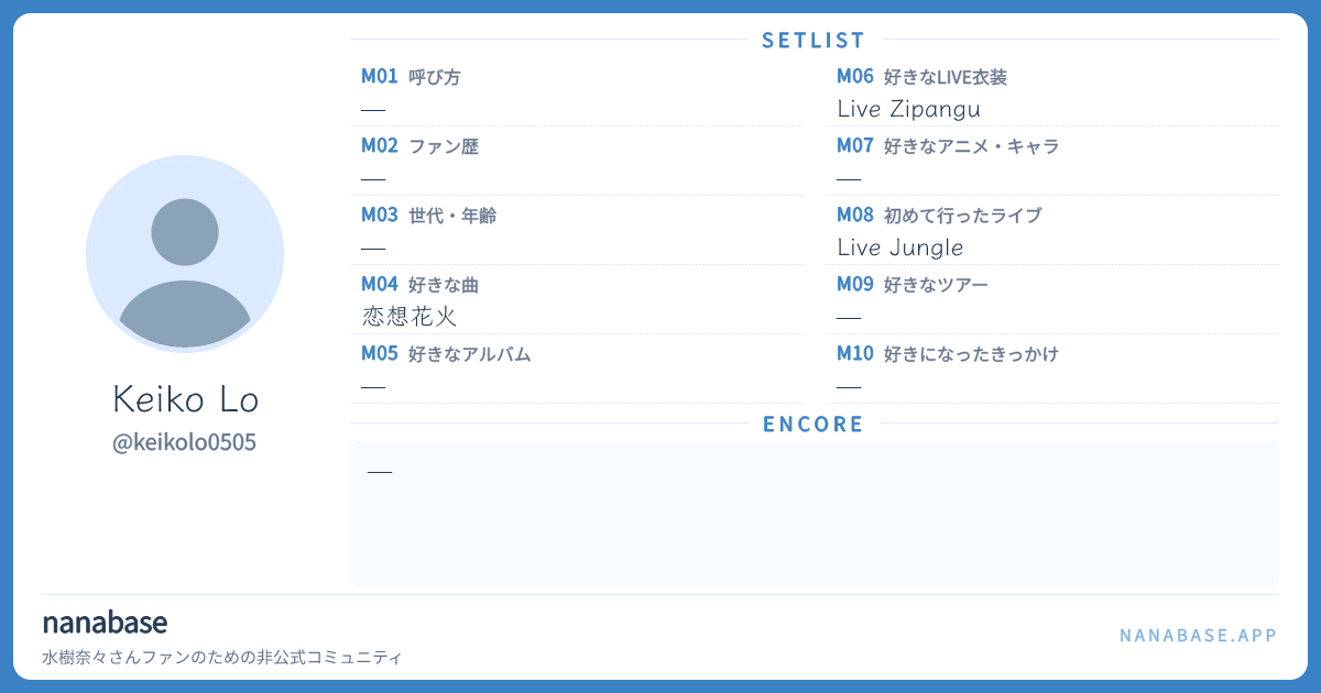 Keiko Lo さんのファンカード