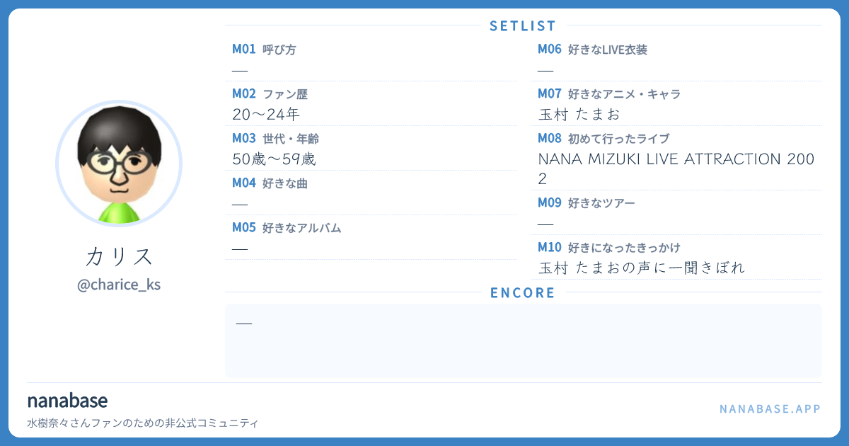 カリス さんのファンカード